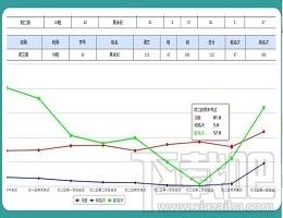 成绩管理系统,成绩管理软件,学校成绩管理软件,创想颖峰学校成绩管理系统