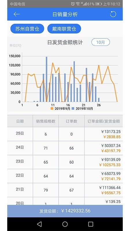 工品小秘app下载,效率app,实用app,工品小秘